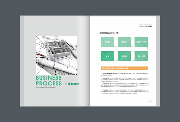 企业画册设计,产品画册设计,彩页设计