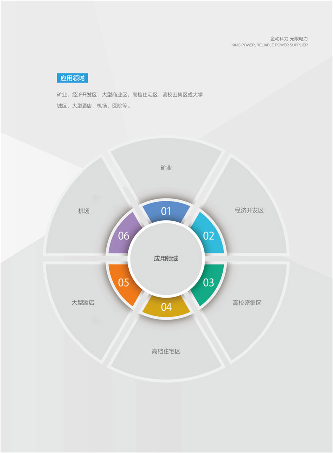 深圳画册设计,深圳画册设计公司,深圳宣传画册设计,深圳设计公司